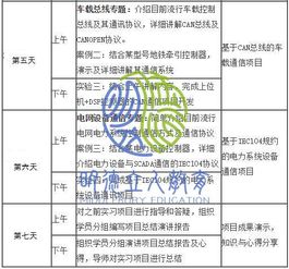 留學(xué)背景提升 電子信息與通信工程方向的名?？蒲袪I