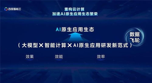 重構云計算 智能云發布20余款全棧產品，開啟智能服務新紀元