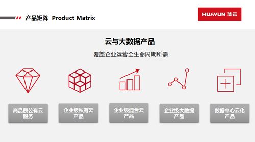 2017中國云計算企業(yè)百強(qiáng)榜揭曉 華云數(shù)據(jù)躋身前十，彰顯本土云服務(wù)崛起之勢