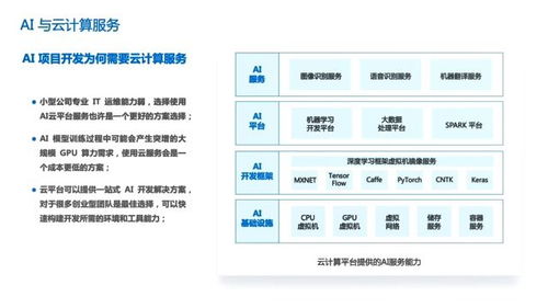 數(shù)字時代的計算支柱 CPU、GPU與云計算服務(wù)的相互依賴